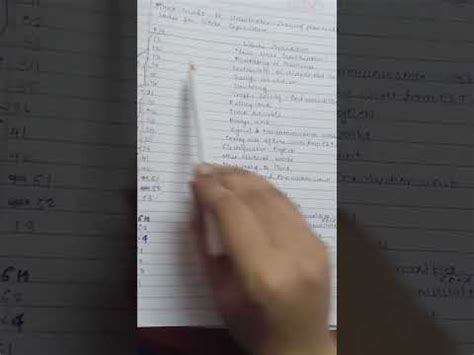 Finance Code Vol Ii Updated