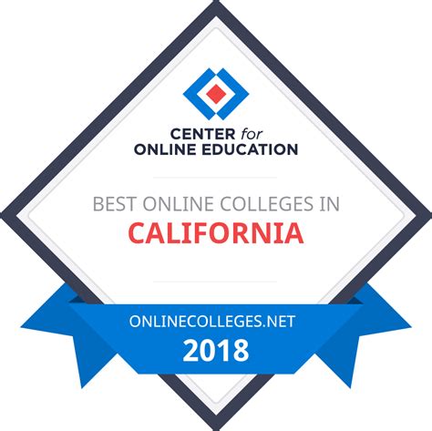 finance colleges in california online