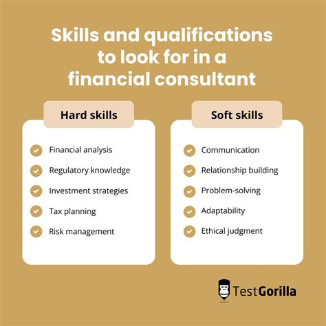 Finance Consultant Qualifications