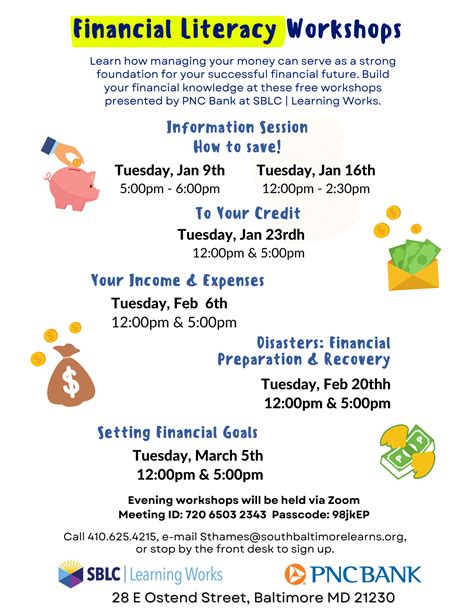 finance learning resources