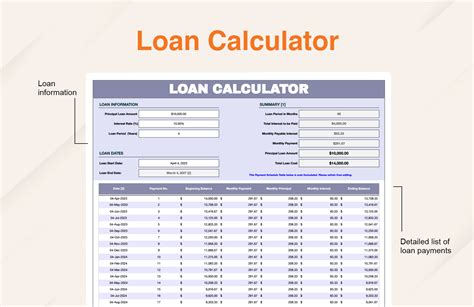 finance loan calculator