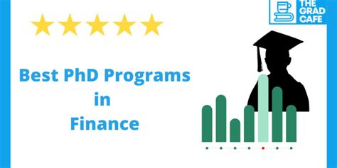 Finance PhD Programs Guide