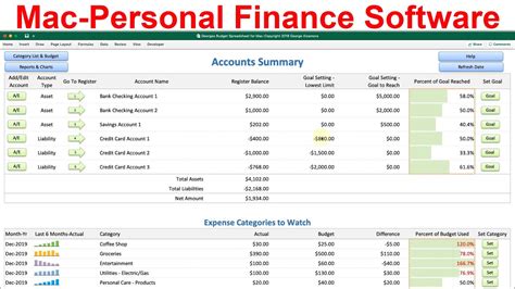 Best Free Personal Finance Software For Macos usadir