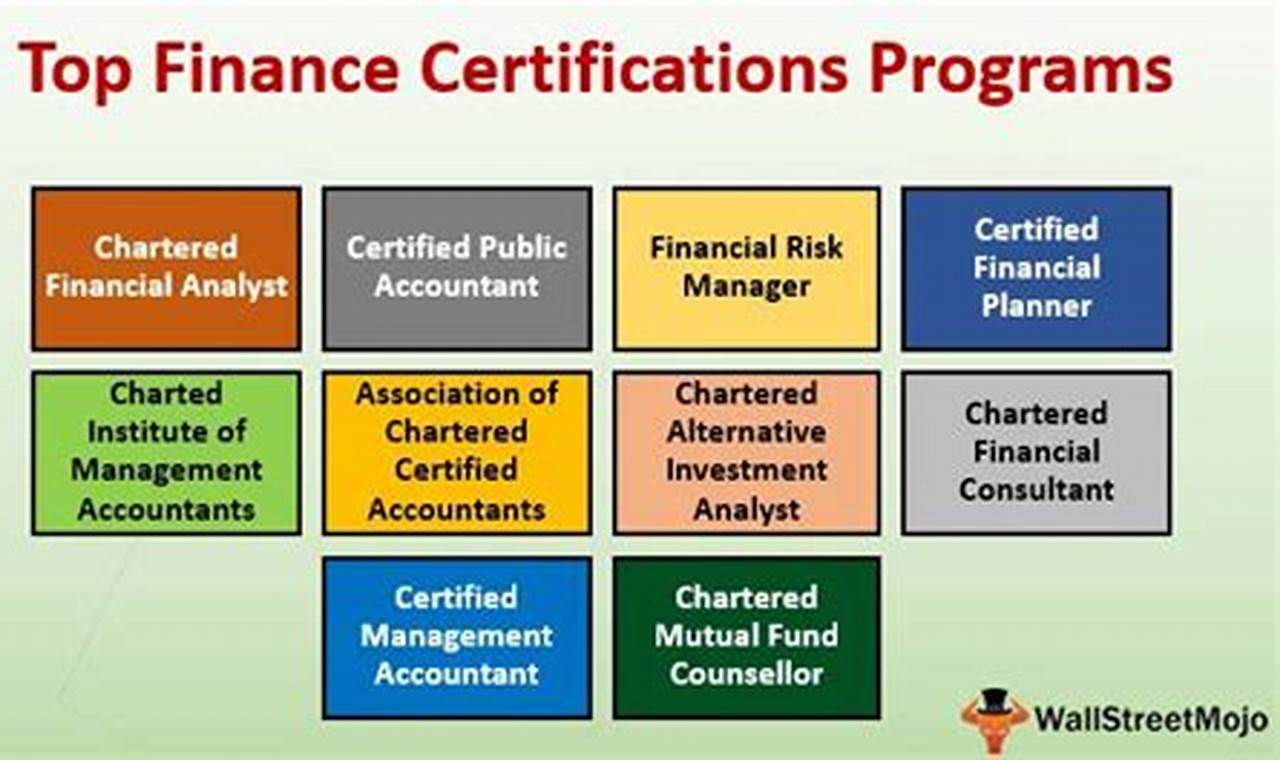 Financial Certifications: A Guide to Advancing Your Career