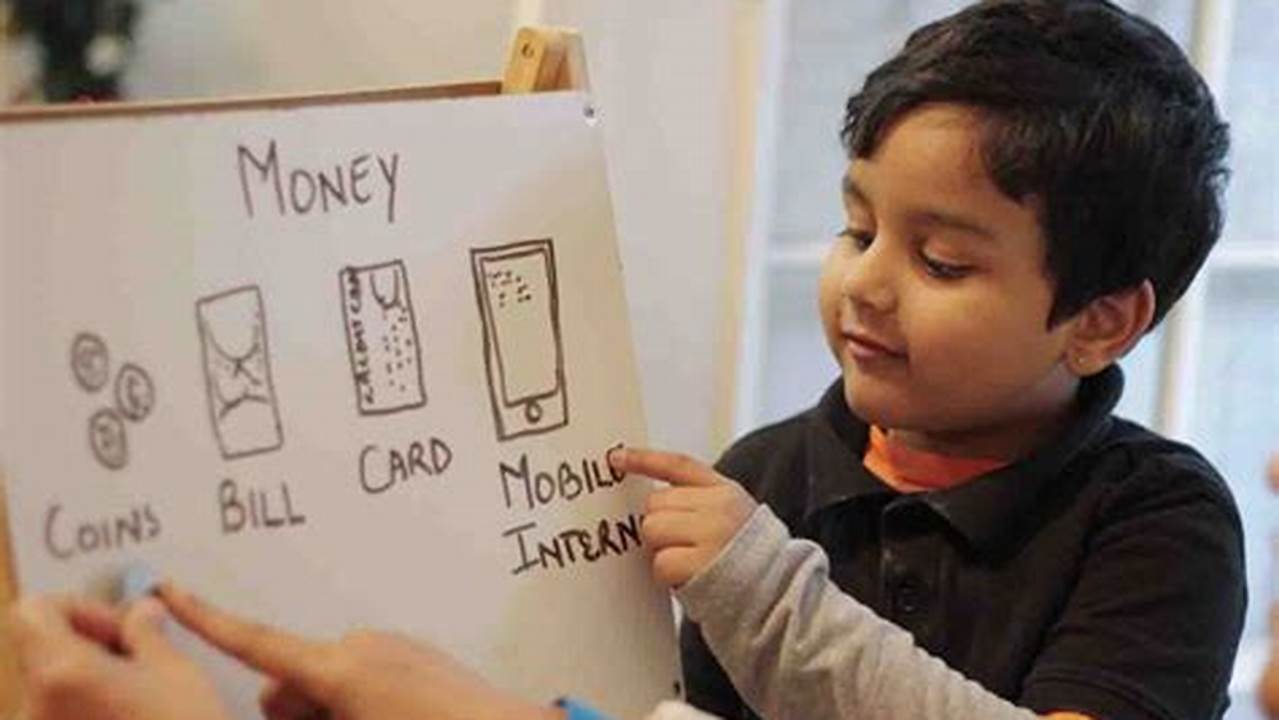 Financial Literacy for Kids: A Comprehensive Guide