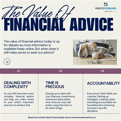 financial advice