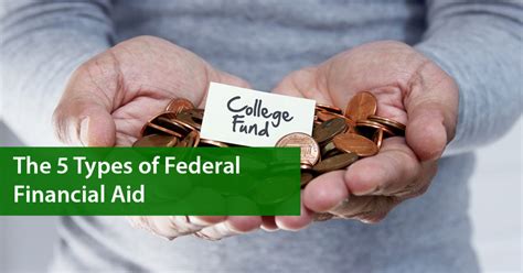 financial aid and loans