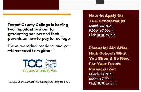 financial aid tcc contact phone number
