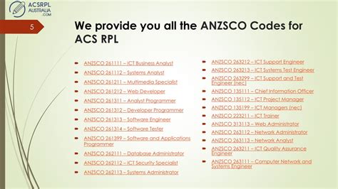 financial analyst anzsco code