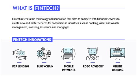 financial engineering and fintech