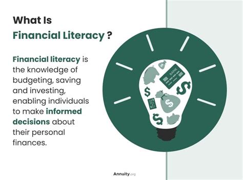 financial literacy articles