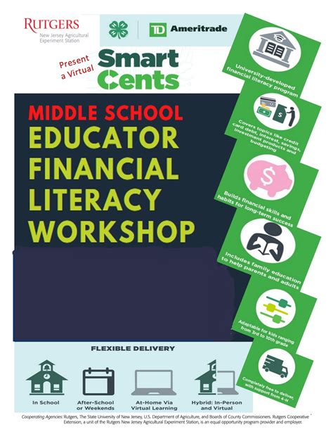 financial literacy curriculum for youth