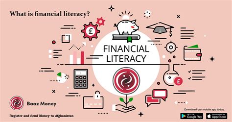 financial literacy help