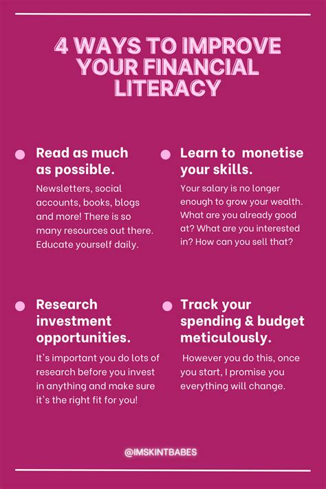 financial literacy tips