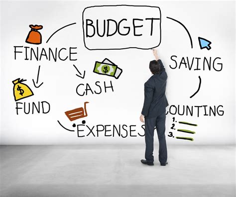 Mastering financial management and budgeting