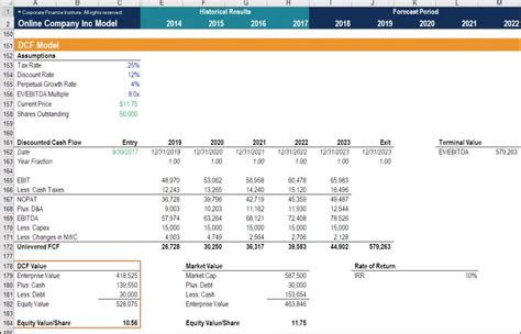 Financial Modelling in Excel Made Easy