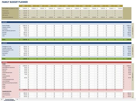 financial planner template excel