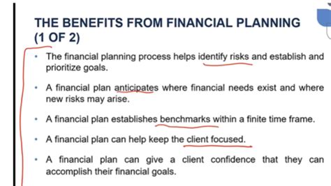 Financial Planning Involves Quizlet