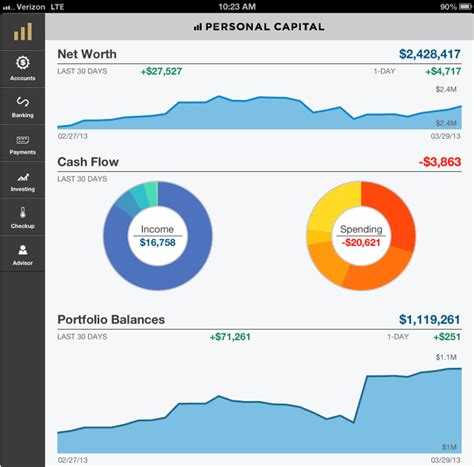 financial portfolio management tools