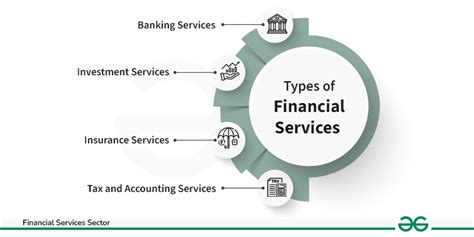 Financial services that make a difference