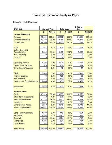 financial statement analysis example problem