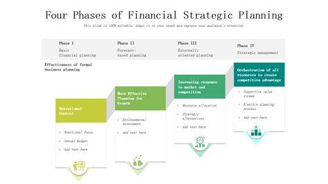 financial strategy example pdf