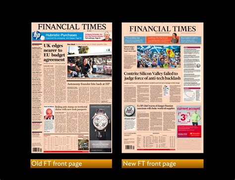 financial times phone number