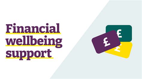 financial wellbeing support