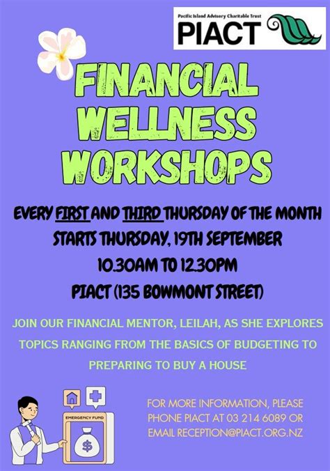 financial wellbeing workshop