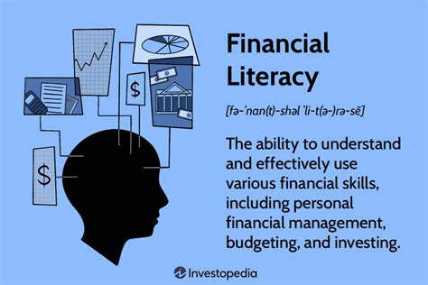 financially literate