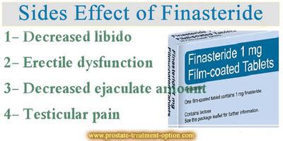 finasteride cause low blood pressure