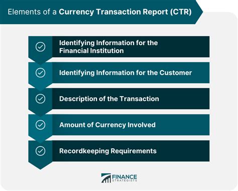 fincen ctr reporting requirements