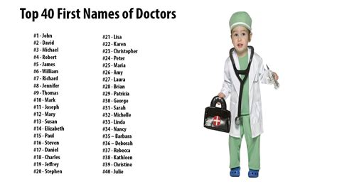 find a physician by name