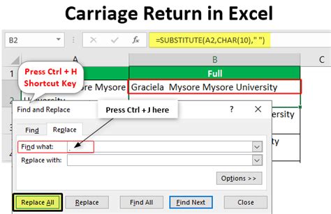 find and replace carriage return in word