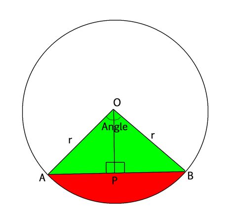 find area of segment of circle