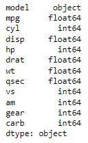 find data type of column in python