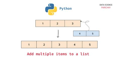 find missing items from two lists python
