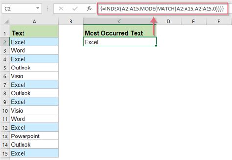 find most common text in excel
