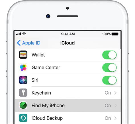 find my iphone icloud account recovery