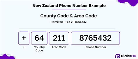 find nz cell phone numbers
