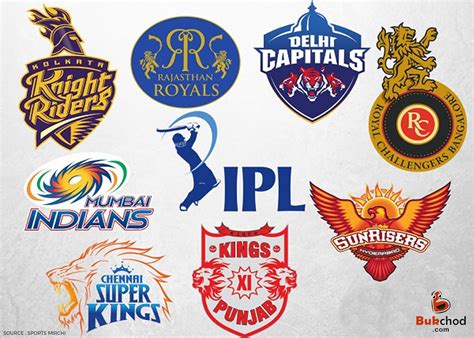 find out the best players and teams in ipl