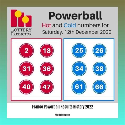 find patterns and trends in powerball history