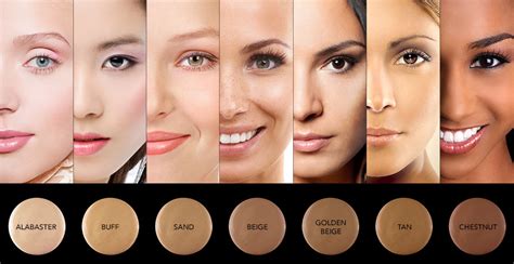 find perfect foundation shade