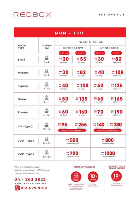 find redbox locations