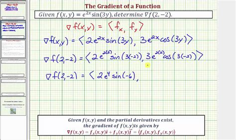 find the gradient of a function calculator