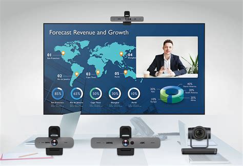 find the perfect video conference solution