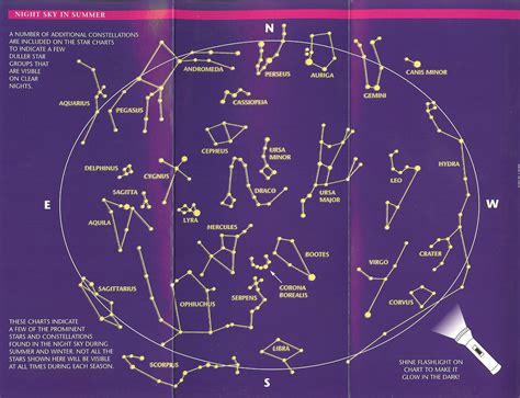 Star Charts and Maps Celestial Observation Space FM