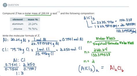 finding a molecular formula from molar mass and elemental