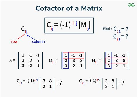 finding cofactor of a 3x3 matrix