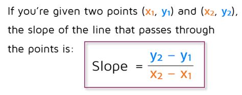 finding slope from two points calculator mathway